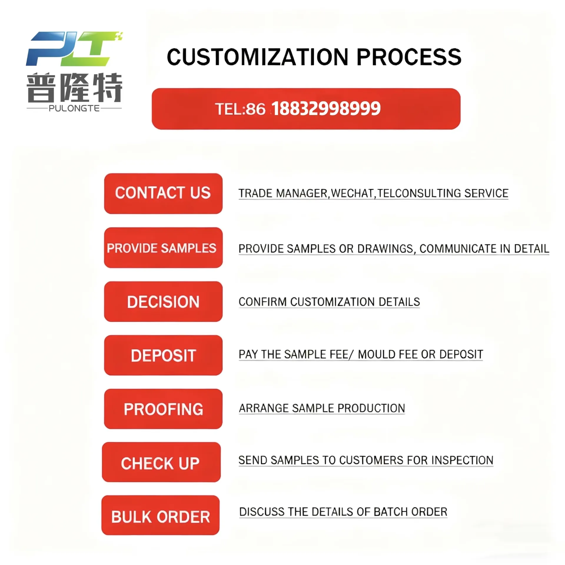 Channel Letters Aluminum Plastic Trim Caps for Signage &#038; Advertising Durable Weatherproof Easy to Install Cutting