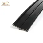 Top Applications for PVC Extrusion Profiles in Construction