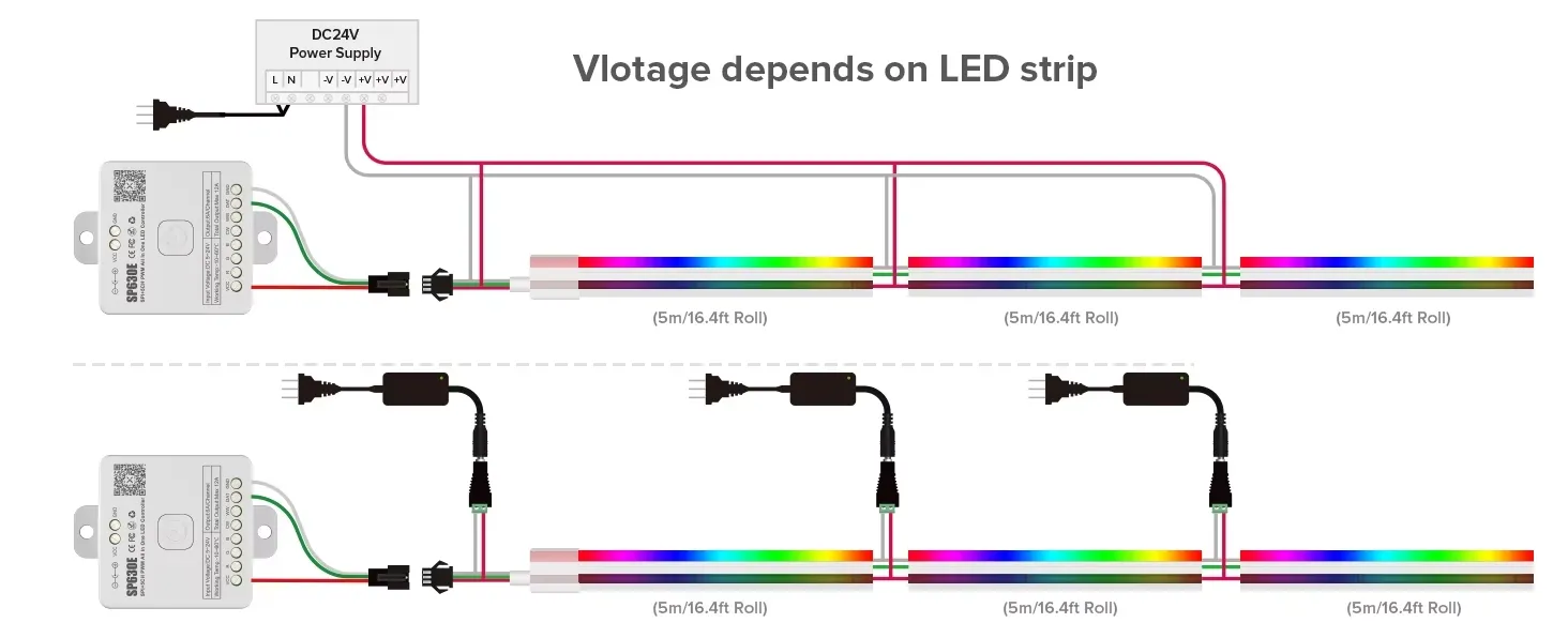 LED Neon Flex Pink Neon Light Strip 12V Waterproof Silicone LED Neon Rope Light for Kitchen Bedroom Indoor Outdoor Decoration