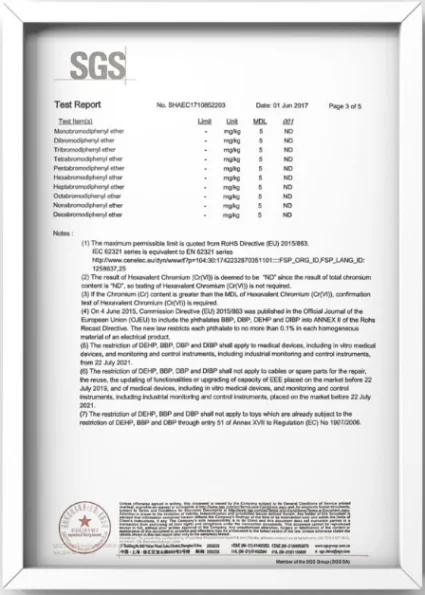 ce cetification window rubber seal strip