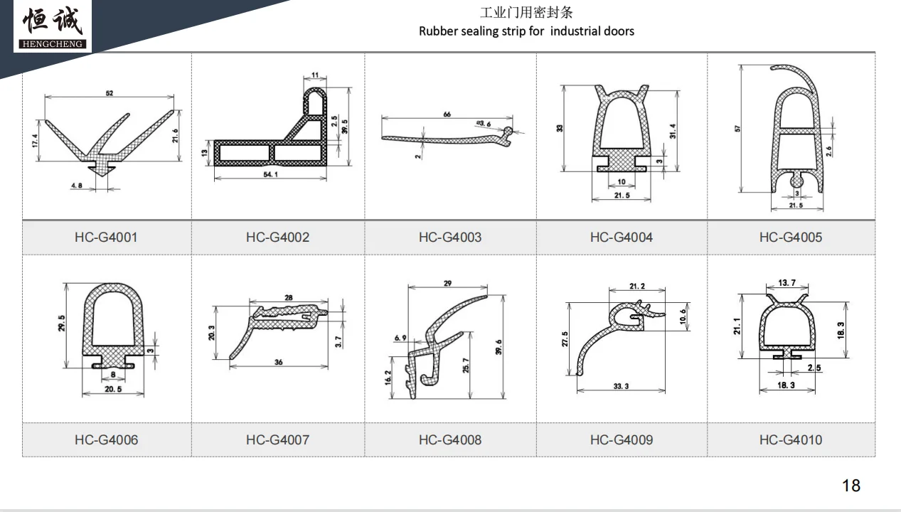 polymer material manufacturers